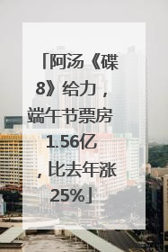 阿汤《碟8》给力，端午节票房1.56亿，比去年涨25%